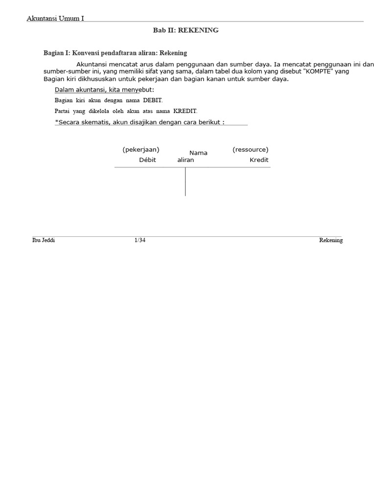 Akuntansi Umum: Pendaftaran Rekening | PDF