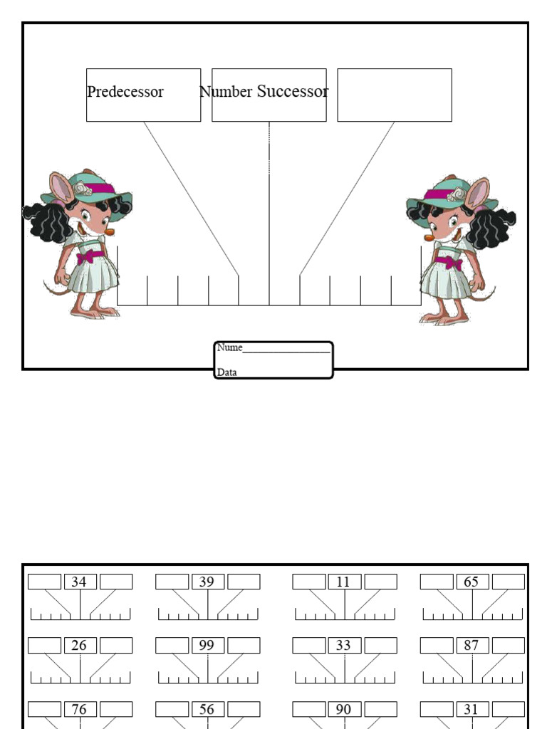Predecessor-Successor Data Table | PDF