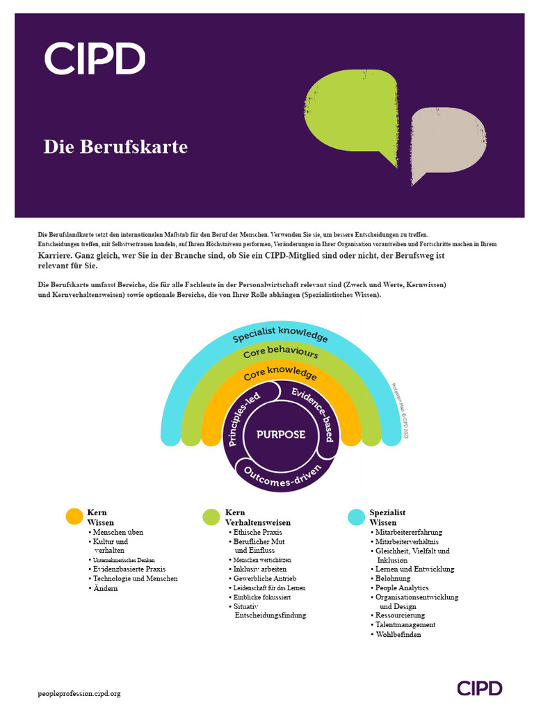 CIPD Berufskarte - vollständige-Standards-Download | PDF