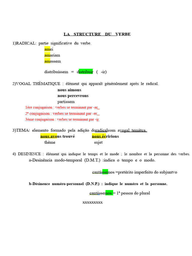 Structure et éléments du verbe | PDF | Verbe | Conjugaison