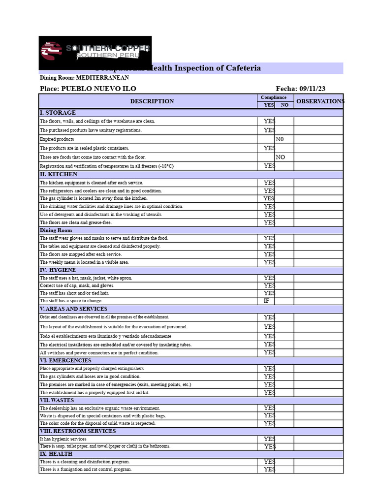 Cafeteria Health Inspection Report | PDF | Hygiene | Kitchen
