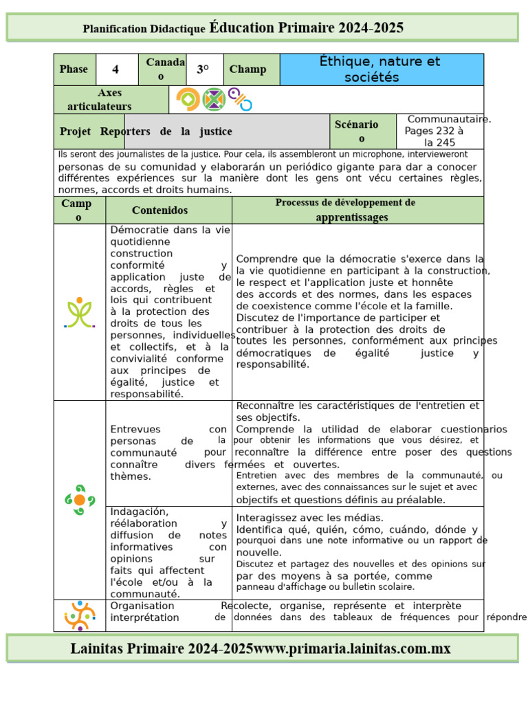 Planification Didactique 2024-2025 | PDF | Justice | Crime et violence