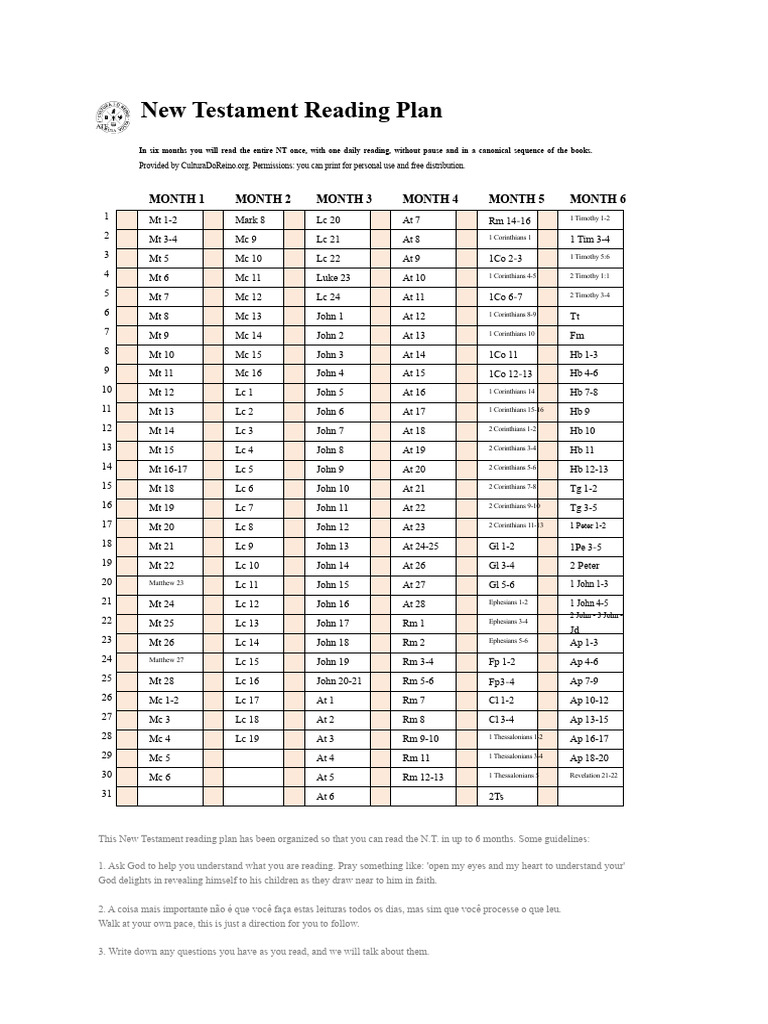New Testament Bible Reading Plan 6 Months | PDF | New Testament | New ...
