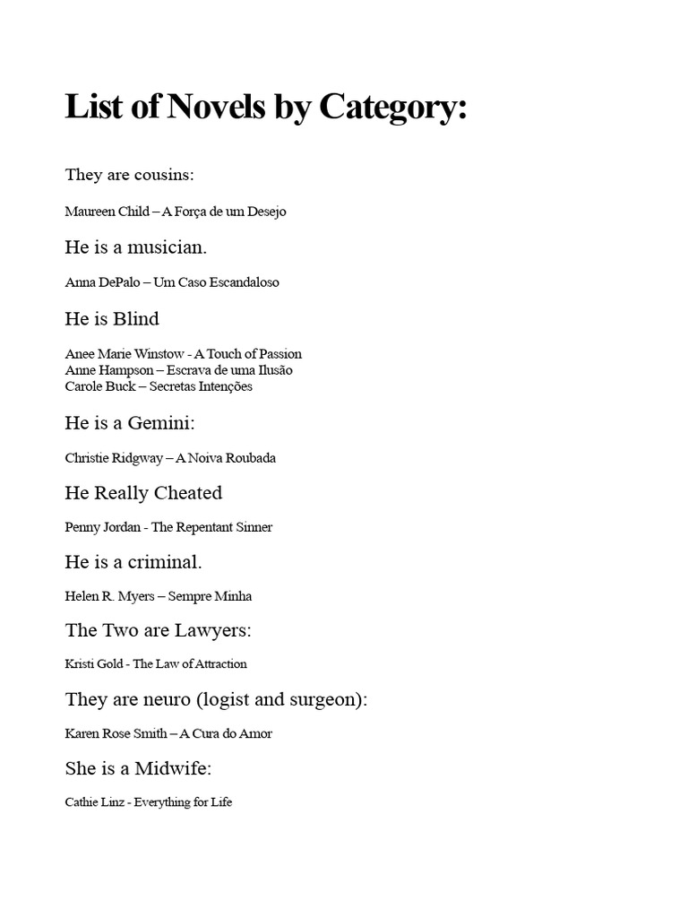 Categorized List of Novels by Themes | PDF