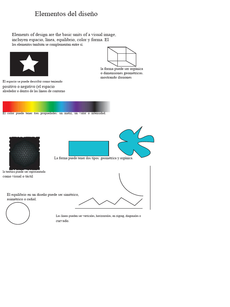 Elementos y Principios del Diseño Visual | PDF | Color | Ritmo
