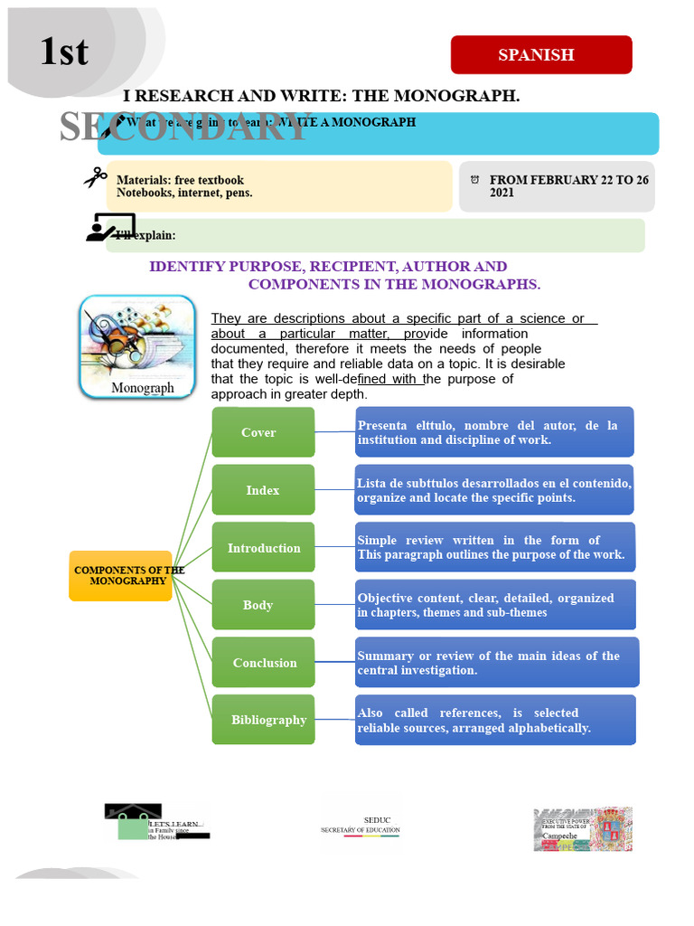 How to Write a Monograph Guide | PDF | Bibliography