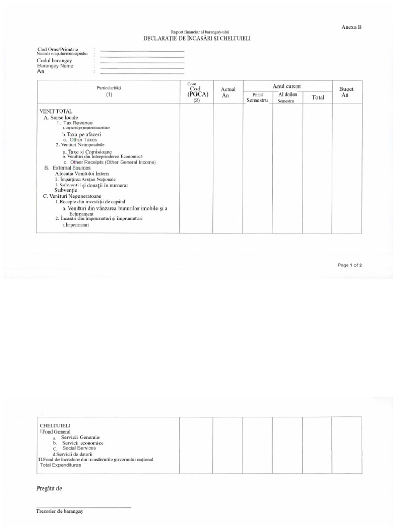 1.1.2. Anexa B DBM-DOF-DILG JMC 2018-1 - BFR | PDF