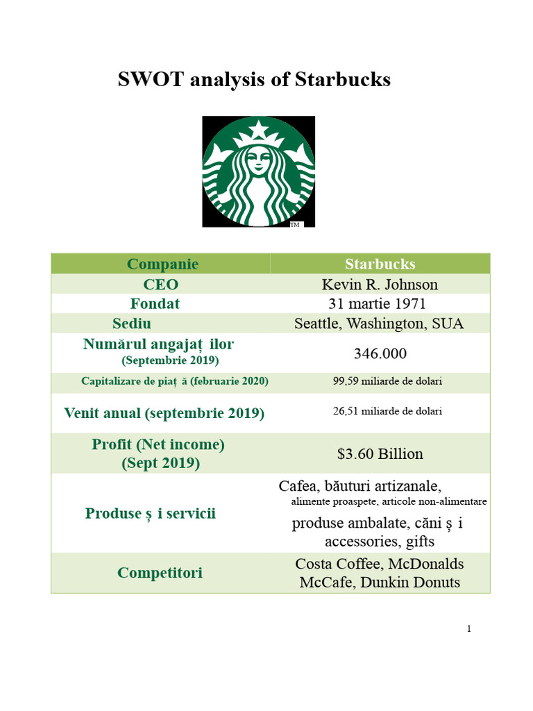 Analiza SWOT A Starbucks | PDF