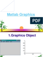 Matlab Graphics