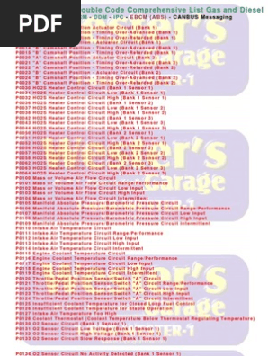 Obd2 Trouble Codes Fuel Injection Automotive