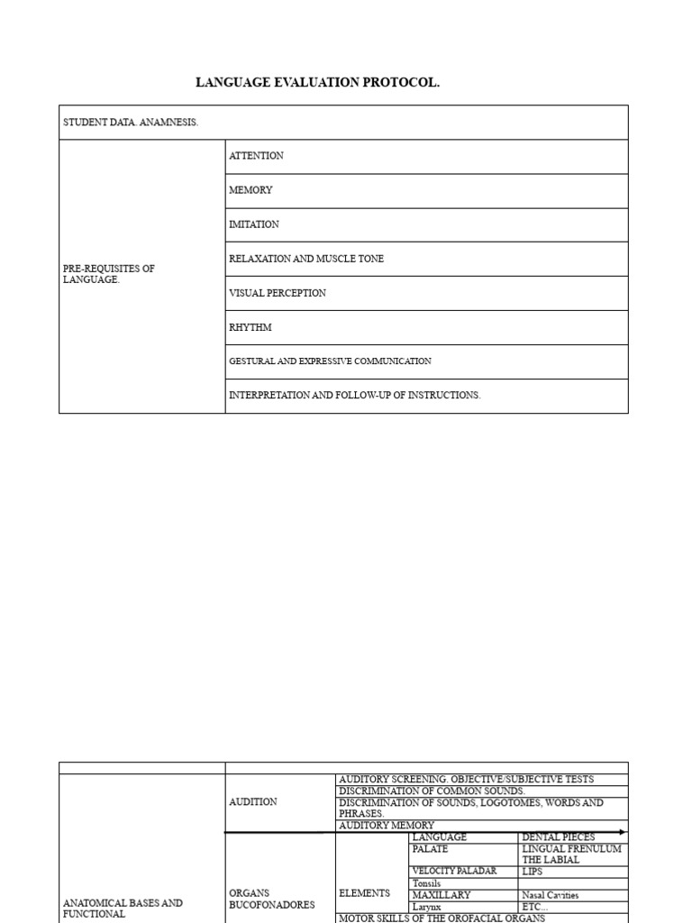 Comprehensive Language Evaluation Guide | PDF | Phonetics | Word