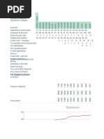Camp Woodwind Map Guide for Phasmophobia | PDF