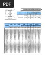 IPE Steel Profiles Dimensions Guide | PDF