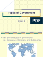 Types of Government: Grade 6