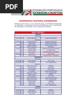 Resultados - Campeonato Nacional de Kickboxing Em Mirandela 2 e 3 de Junho de 2012