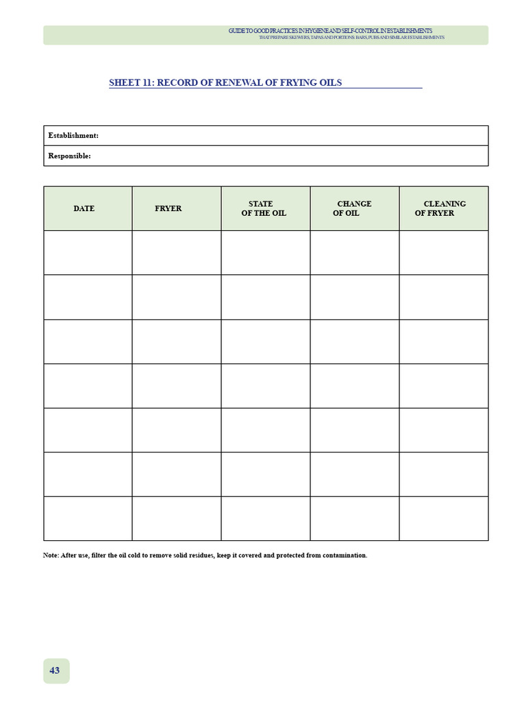 Sheet 11 Frying Oil Renewal Record | PDF