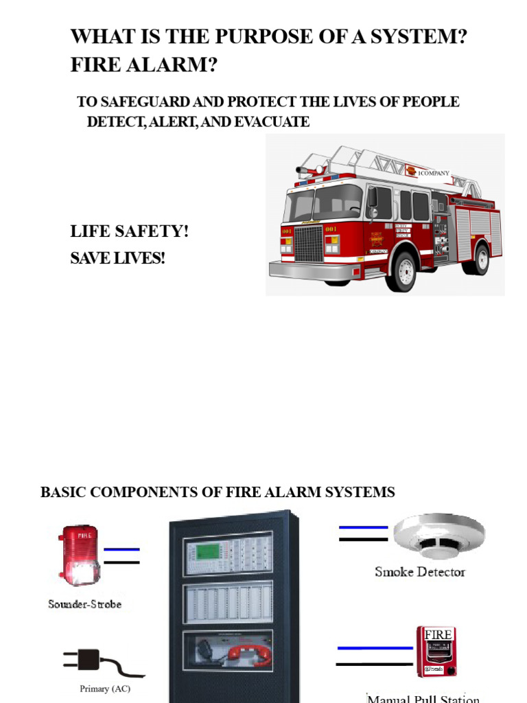 Fire Alarm System Components Explained | PDF | Security Alarm ...