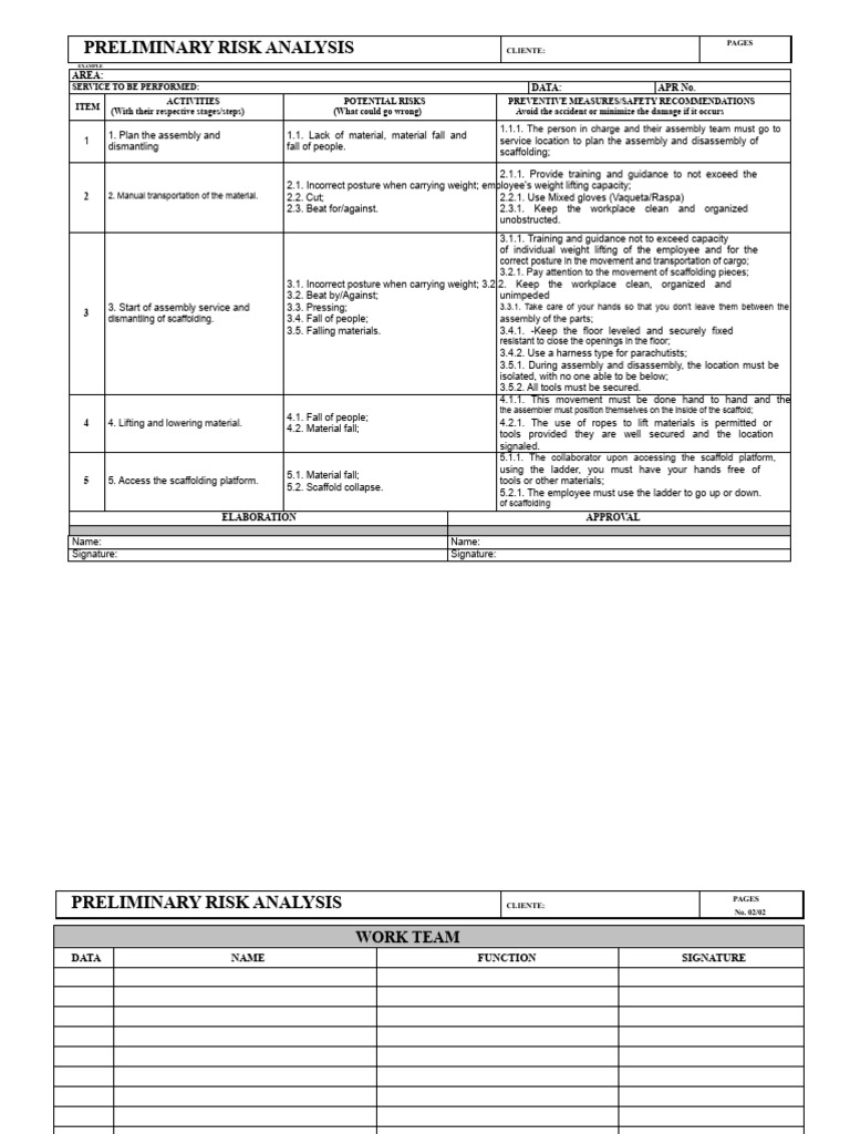 Preliminary Risk Analysis for Scaffolding | PDF | Risk | Scaffolding