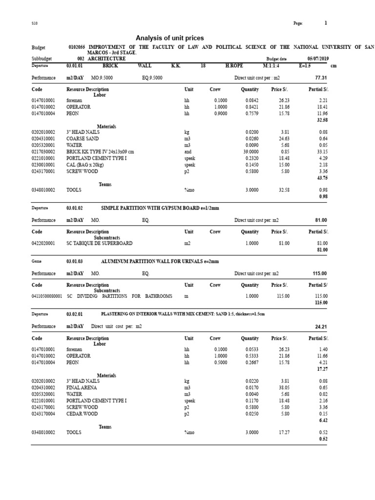 Unit Price Analysis for Law Faculty Upgrade | PDF | Concrete | Cement