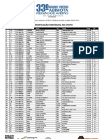Classificações 2ª Etapa - 33º Grande Prémio Abimota - Região de Aveiro 2012