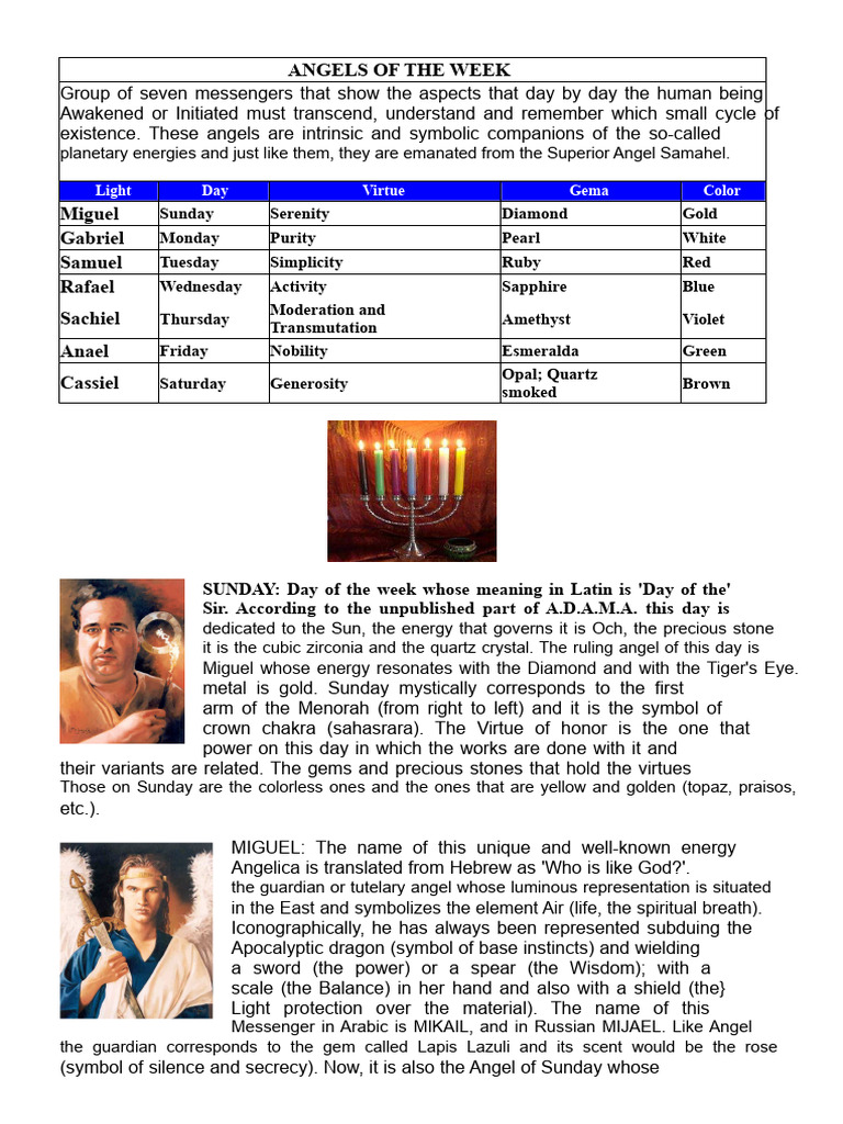 Colors of The 7 Archangels PDF Angel Gabriel