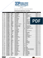 Classificações 3ª Etapa - 33º Grande Prémio Abimota - Região de Aveiro 2012