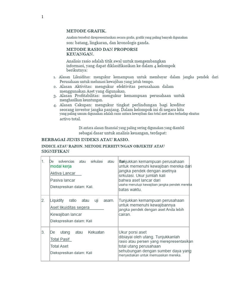 Metode Analisis Keuangan dan Rasio | PDF
