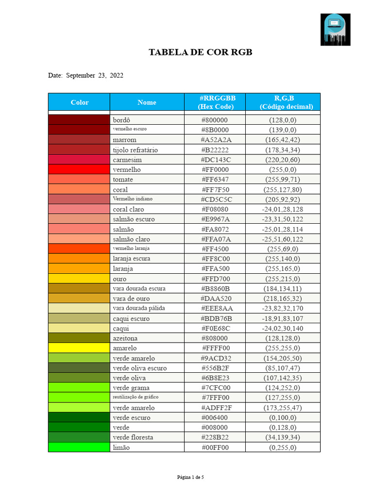 Tabela de Cores RGB e Hexadecimais | PDF | Modelo de cores RGB | Visão