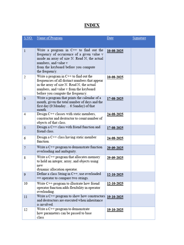 Oops Index | PDF