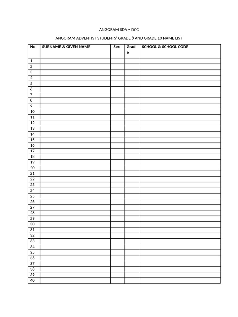 Students List | PDF