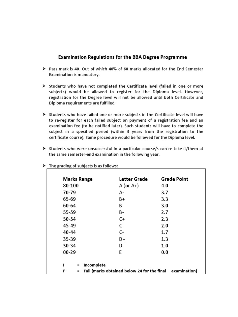 BBA Exam Passing Marks and Regulations | PDF