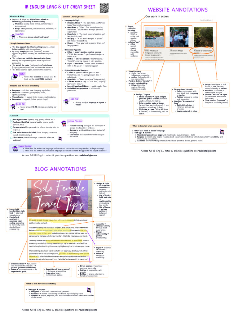 Eng LL Websites & Blogs Cheat Sheet | PDF | Writing | Persuasion
