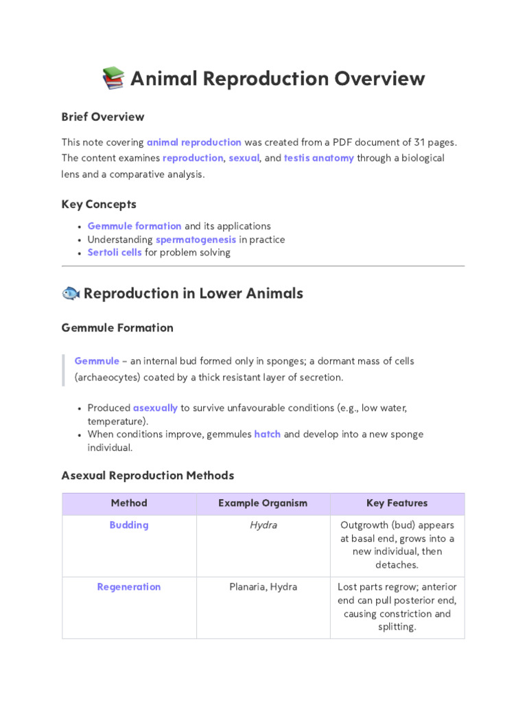 Animal Reproduction: A Comprehensive Guide | PDF | Fertilisation ...