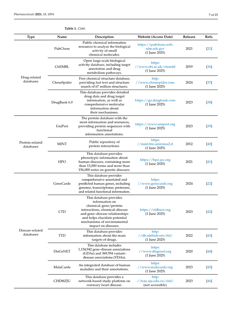 4 | PDF | Health Sciences | Information Science
