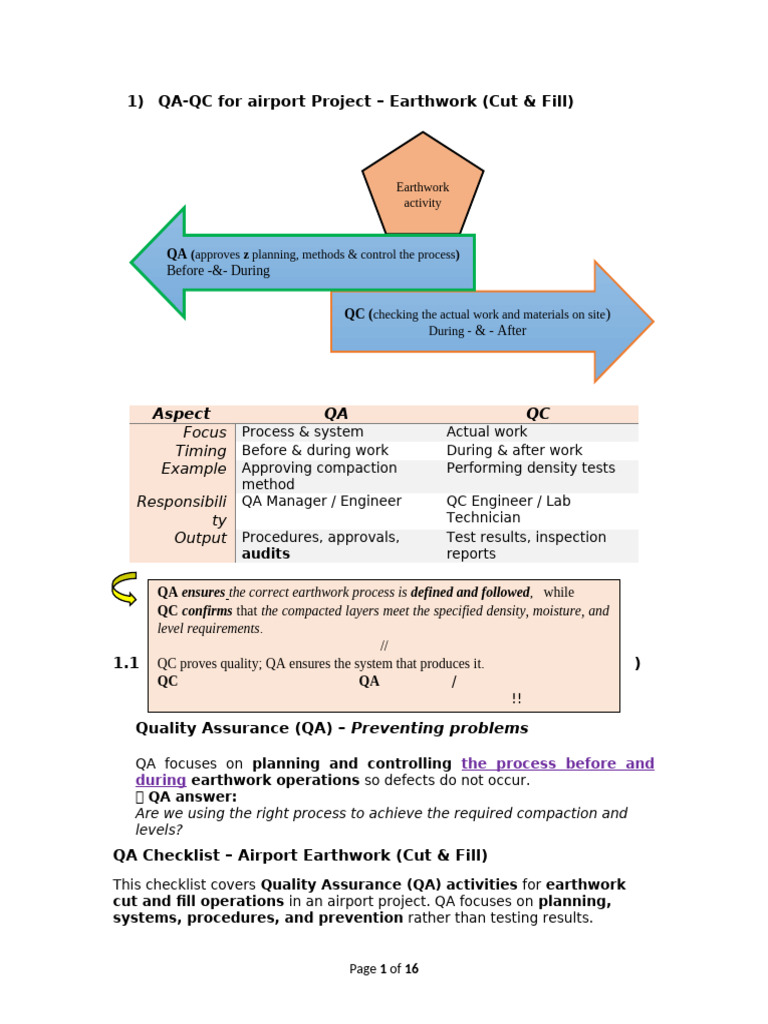 1-QA -QC | PDF | Quality Assurance | Verification And Validation