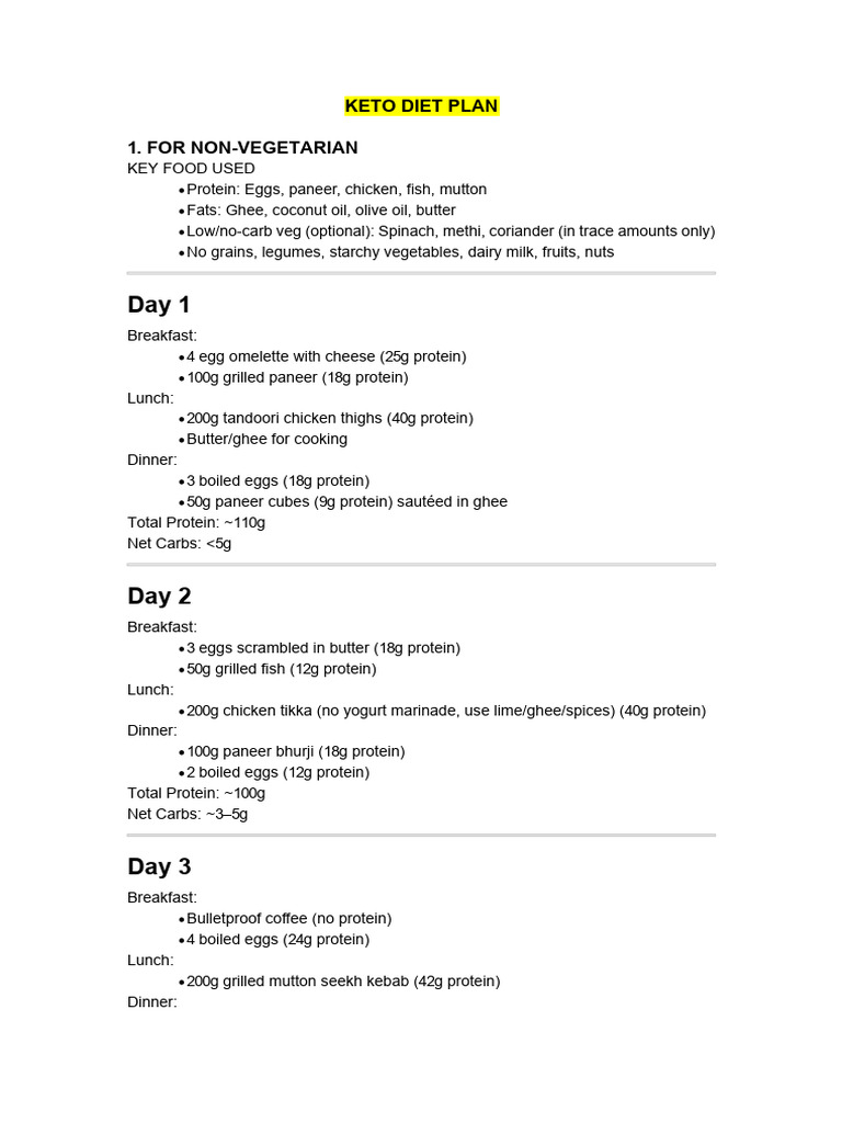 Keto Diet Plan 1 | PDF | Cooking | Ketogenic Diet