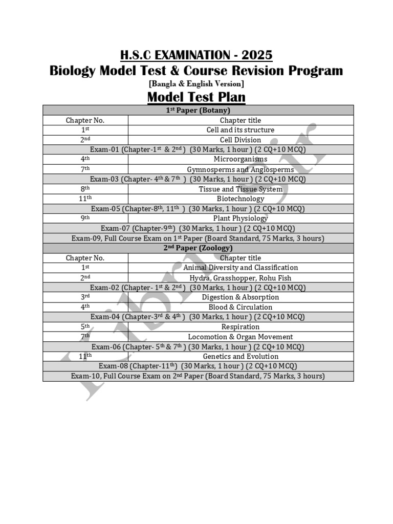 HSC Biology Model Test & Revision 2025 | PDF | Zoology | Life Sciences
