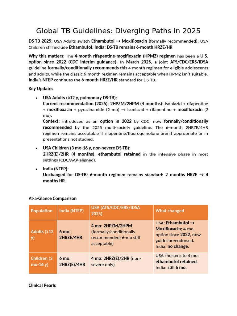 2025 Global TB Treatment Guidelines Update | PDF | Tuberculosis ...