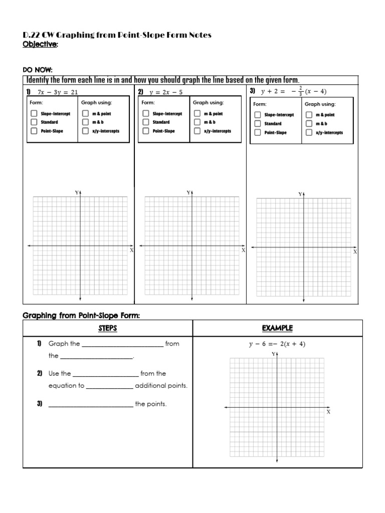 D.22 CW Graphing From Point-Slope Form Notes | PDF