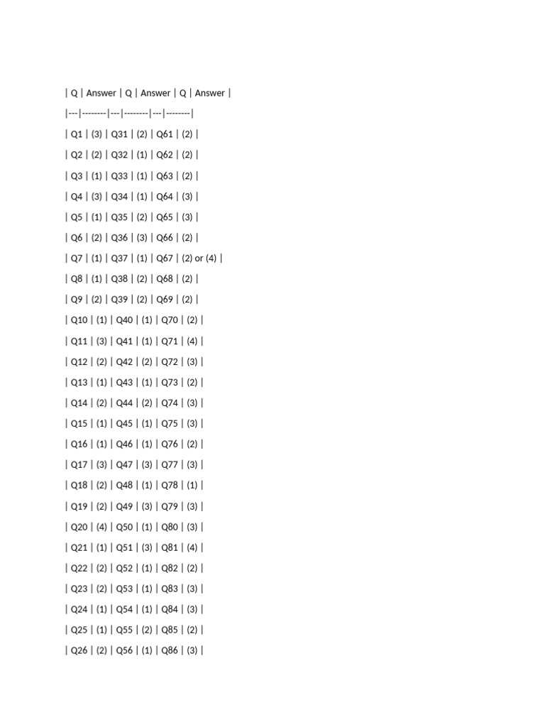 Answer Key 2 | PDF