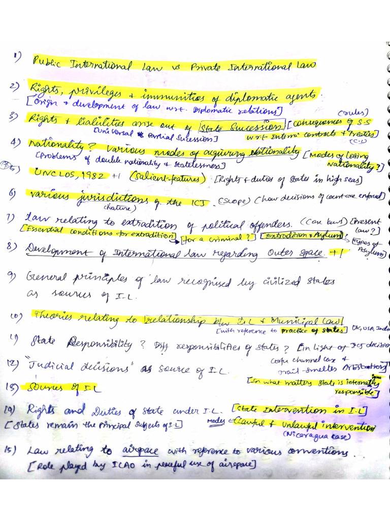 International Law PYQ Analysis | PDF