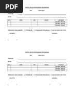 Berita Acar Kerusakan Barang Non Inventaris