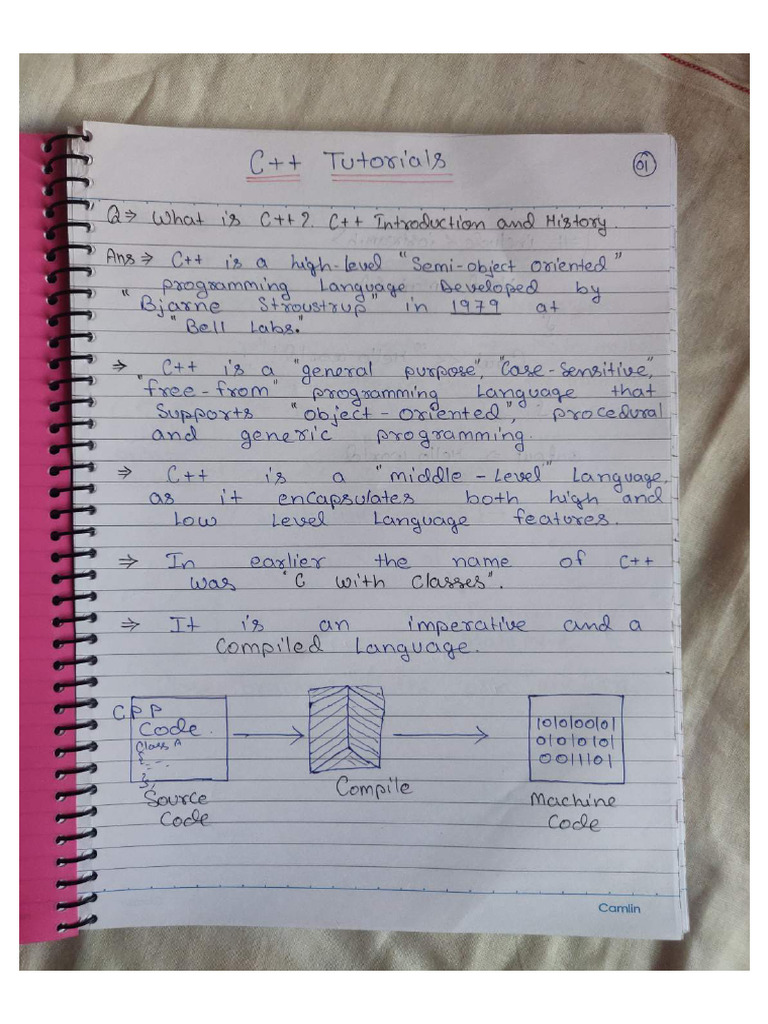 CseGyan CPP Notes | PDF