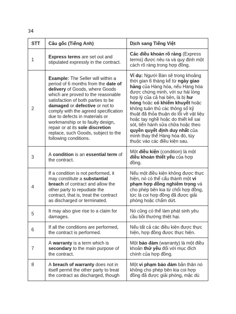 34 | PDF