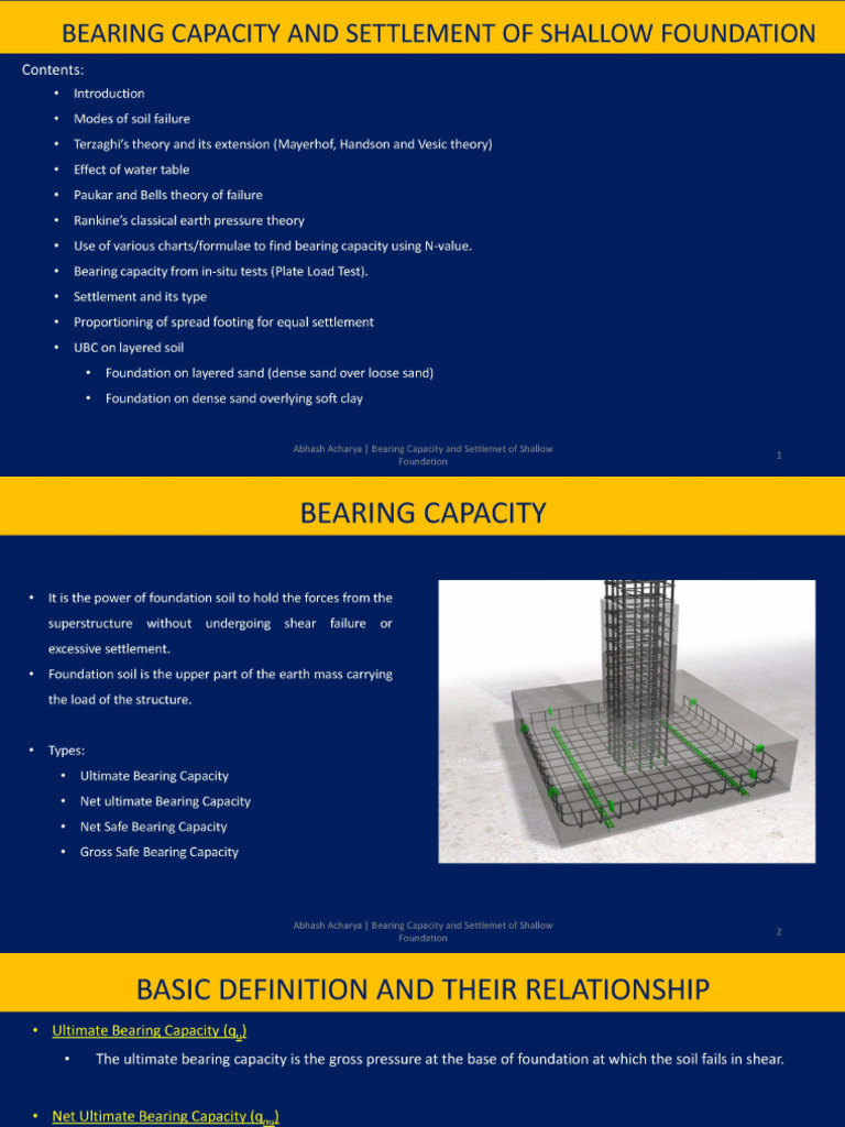 Bearing Capacity and Settlement of Shallow Foundation | PDF