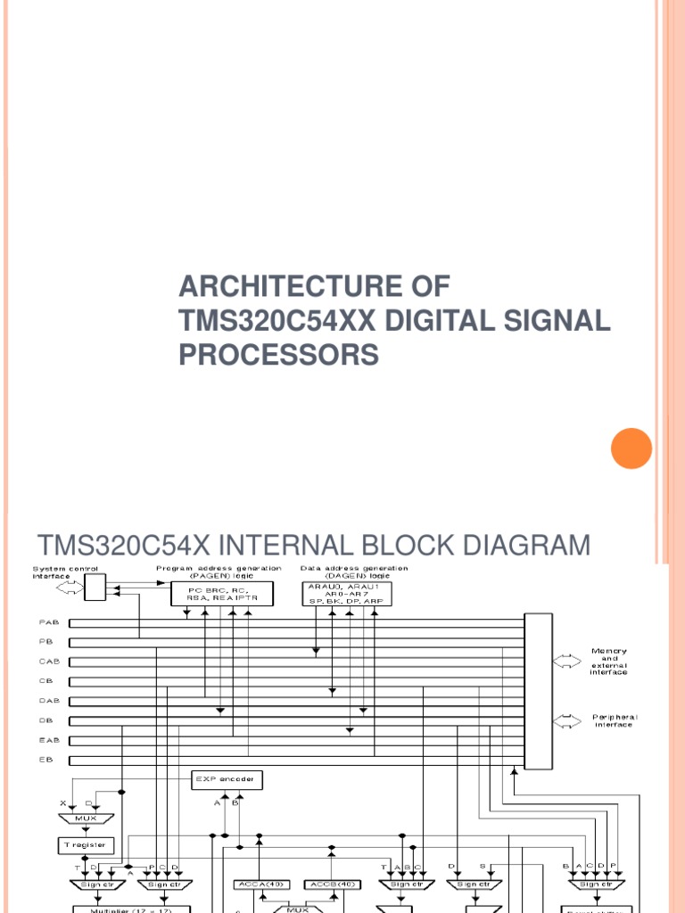Architecture of TMS320C54XX Digital Signal Processors Central