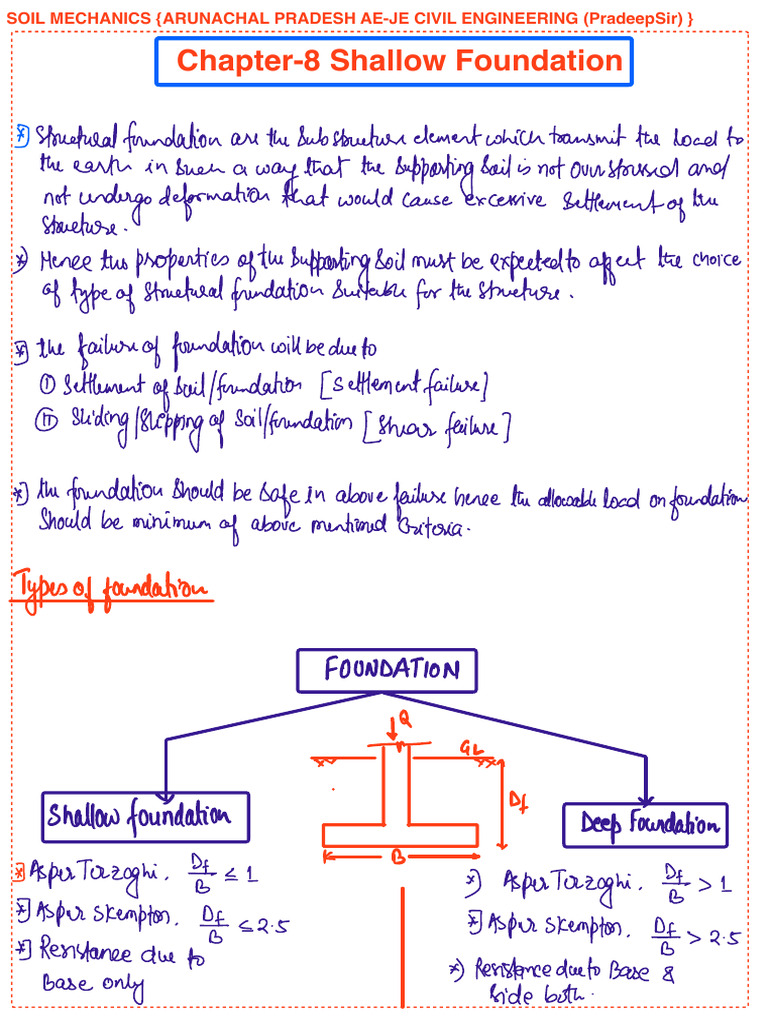 Shallow and Deep Foundations Guide | PDF | Civil Engineering | Engineering
