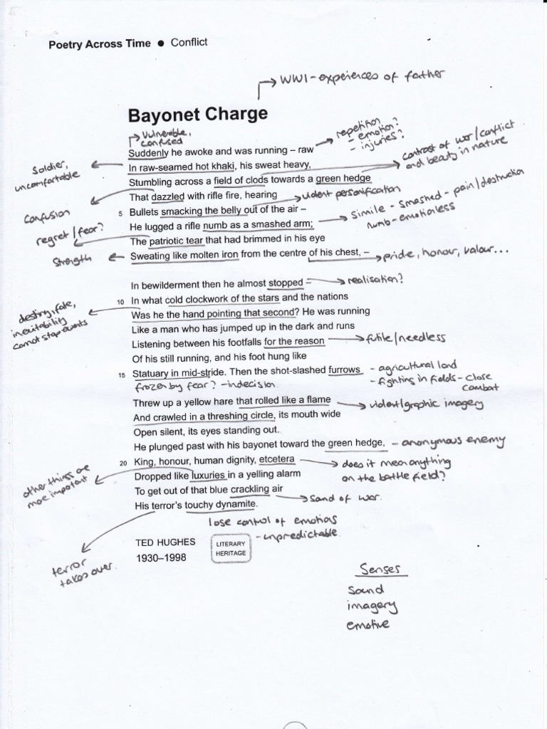 Bayonet Charge