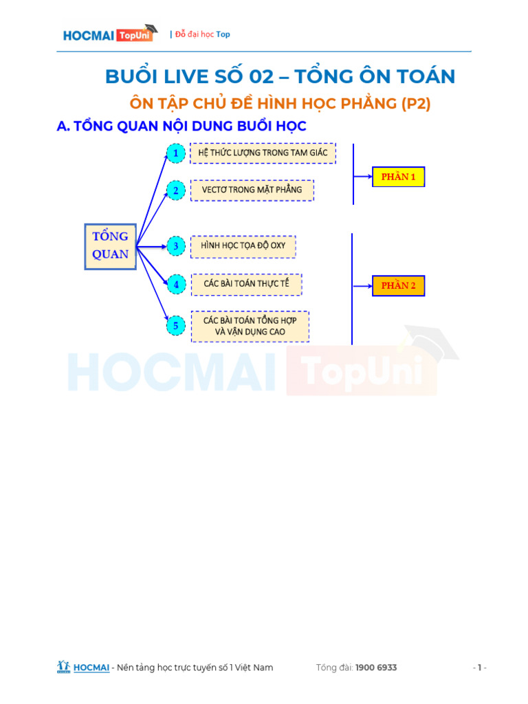 TLBG - Toan To - Buoi 2 - Topuni - On Tap Chu de Hinh Hoc Phang p2 ...