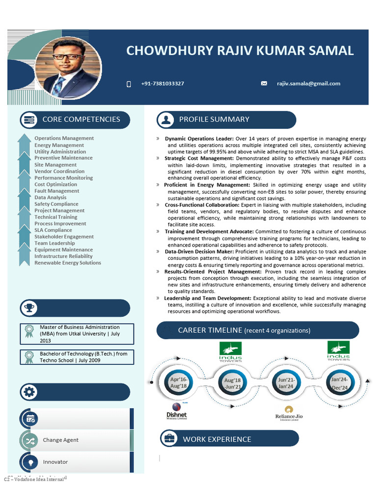 Rajiv cv (1) | PDF | Energy Management | Project Management